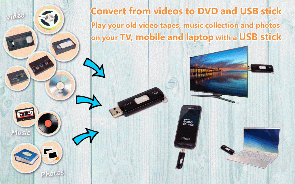 VHS to USB Stick